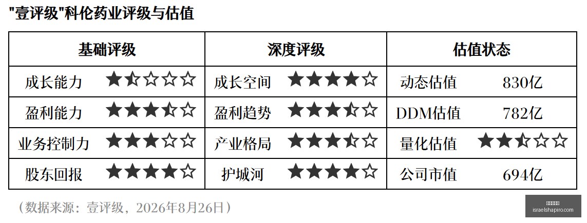 利雅得新月,领跑沙特联,支出榜,百家乐论坛官网,百家乐论坛最新App下载,百家乐论坛网页版,百家乐论坛登录,百家乐论坛代理