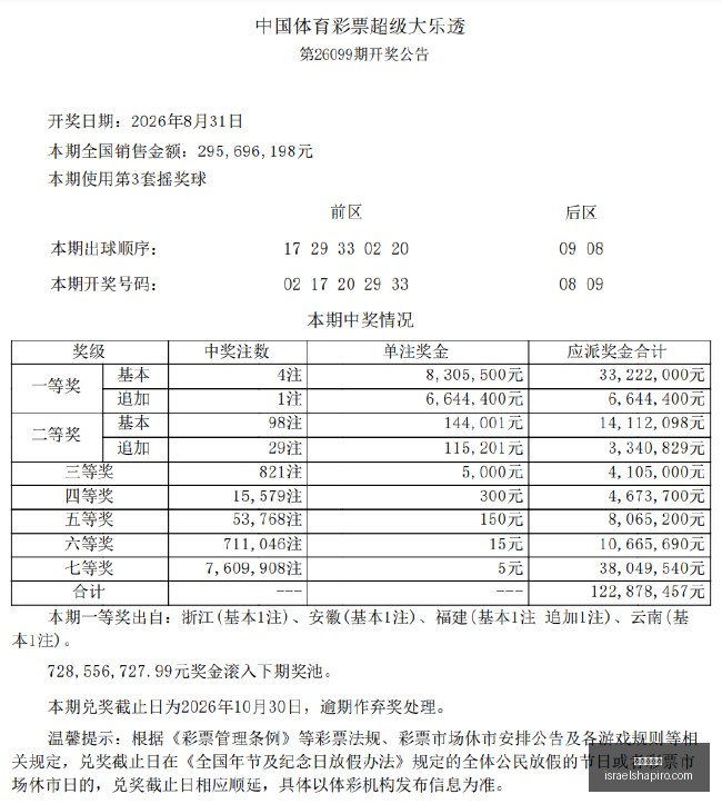 科技资讯,岁诺贝尔得,主独揽物理,百家乐论坛官网,百家乐论坛最新App下载,百家乐论坛网页版,百家乐论坛登录,百家乐论坛代理